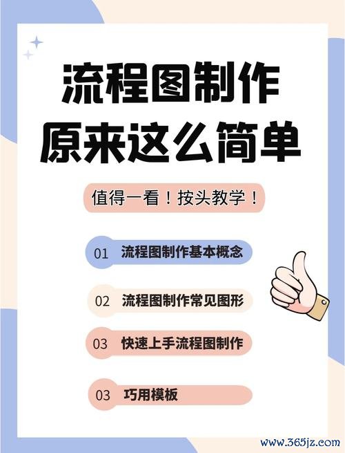 易欧官网下载全流程视频教程:5分钟零基础极速上手